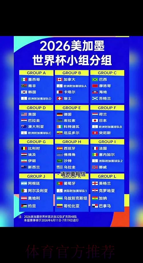 2026世界杯比分安卓官方 2026世界杯比分安卓官方