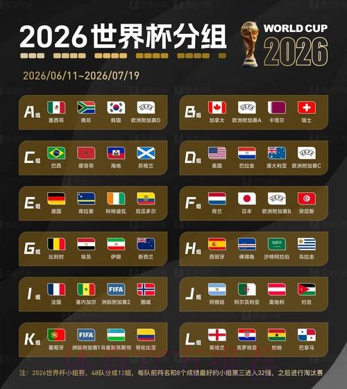 2026世界杯比分实时最新网址 2026世界杯比分实时最新网址
