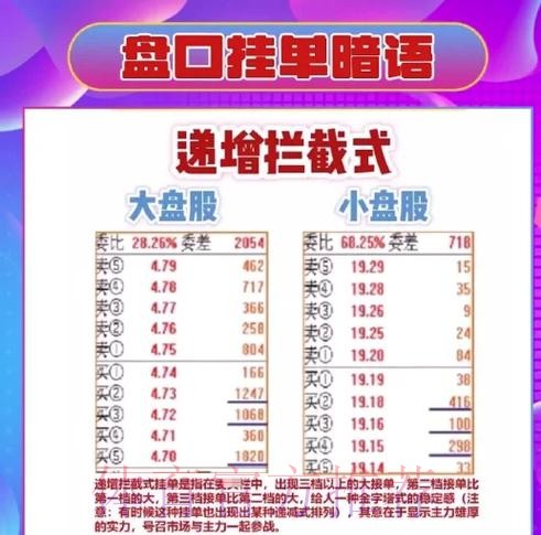 世界杯盘口教程入口地址