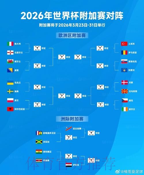 2026世界杯滚球正规最新网址