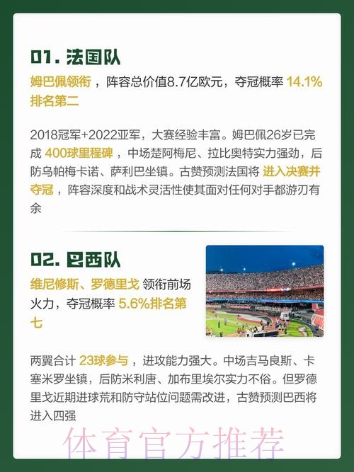世界杯预测推荐官方